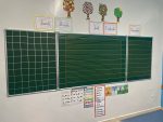 Tableau scolaire pour usage interactif dans les écoles marocaines